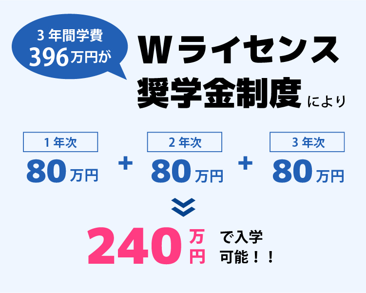 Wライセンス奨学金制度
