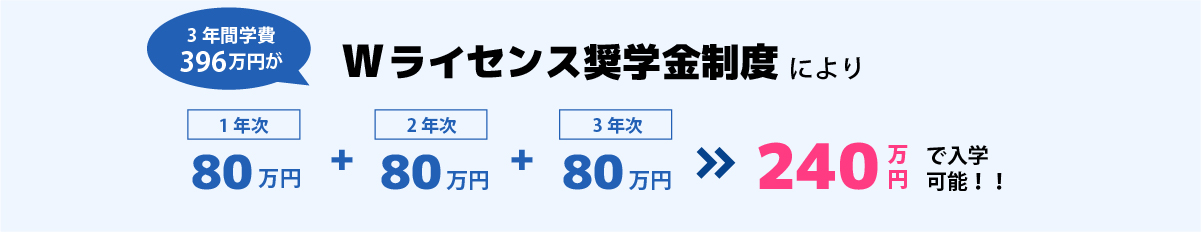 Wライセンス奨学金制度
