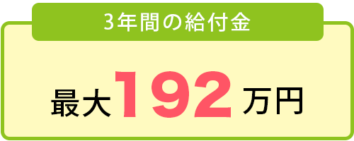 専門実践教育訓練給付金