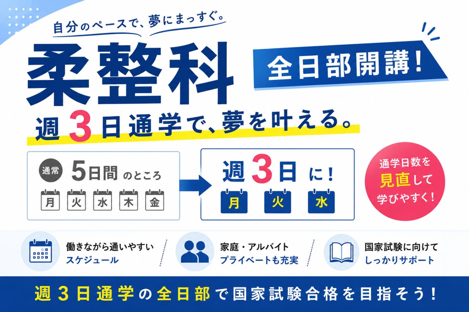 3日通学の全日部紹介